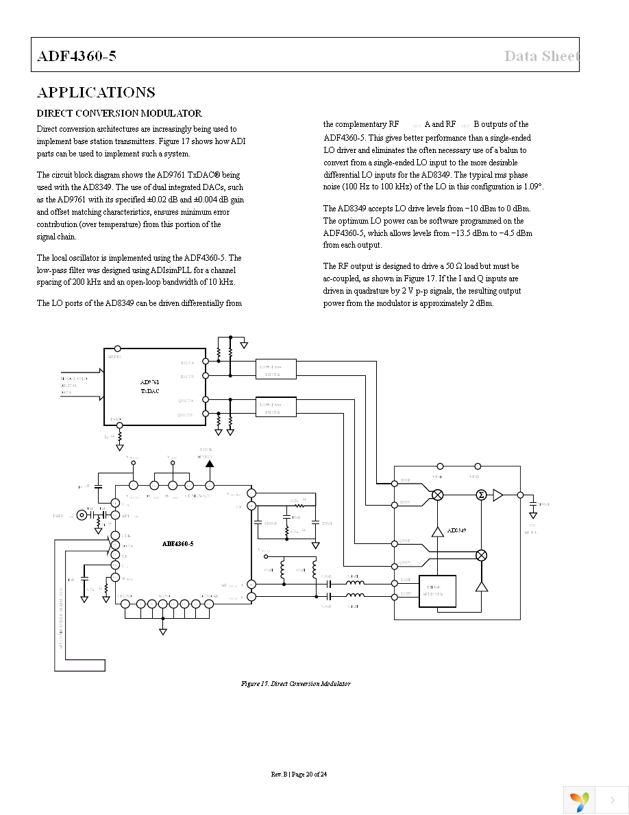 ADF4360-5BCPZ Page 20