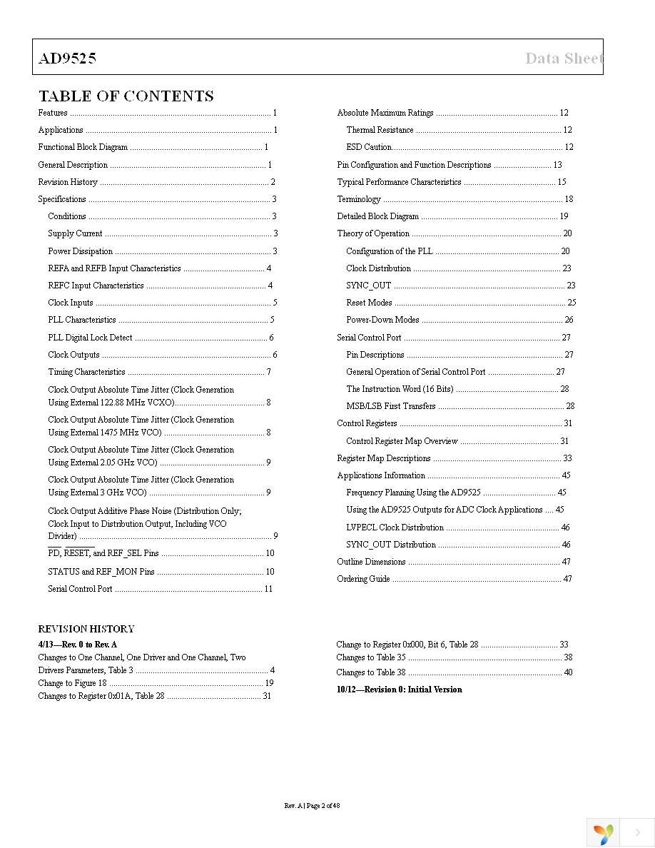 AD9525BCPZ Page 2