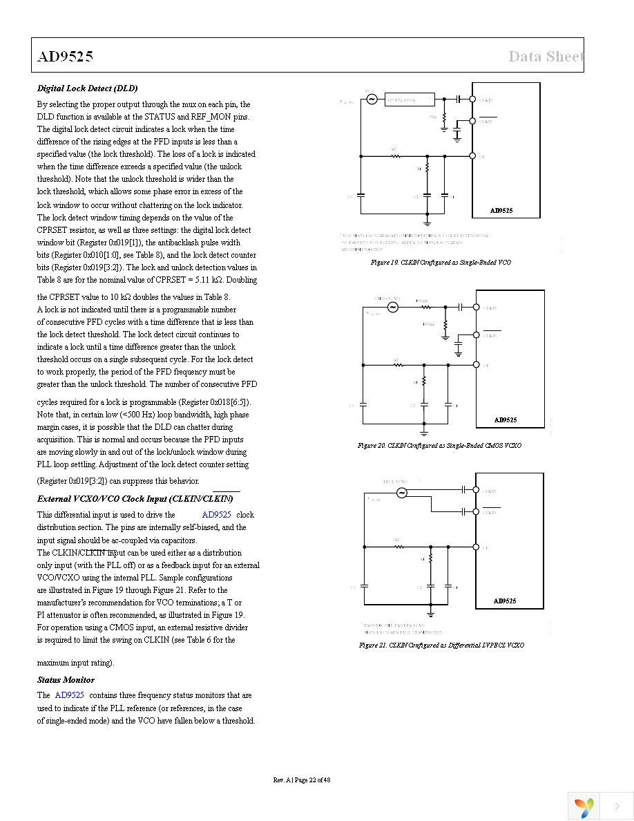 AD9525BCPZ Page 22