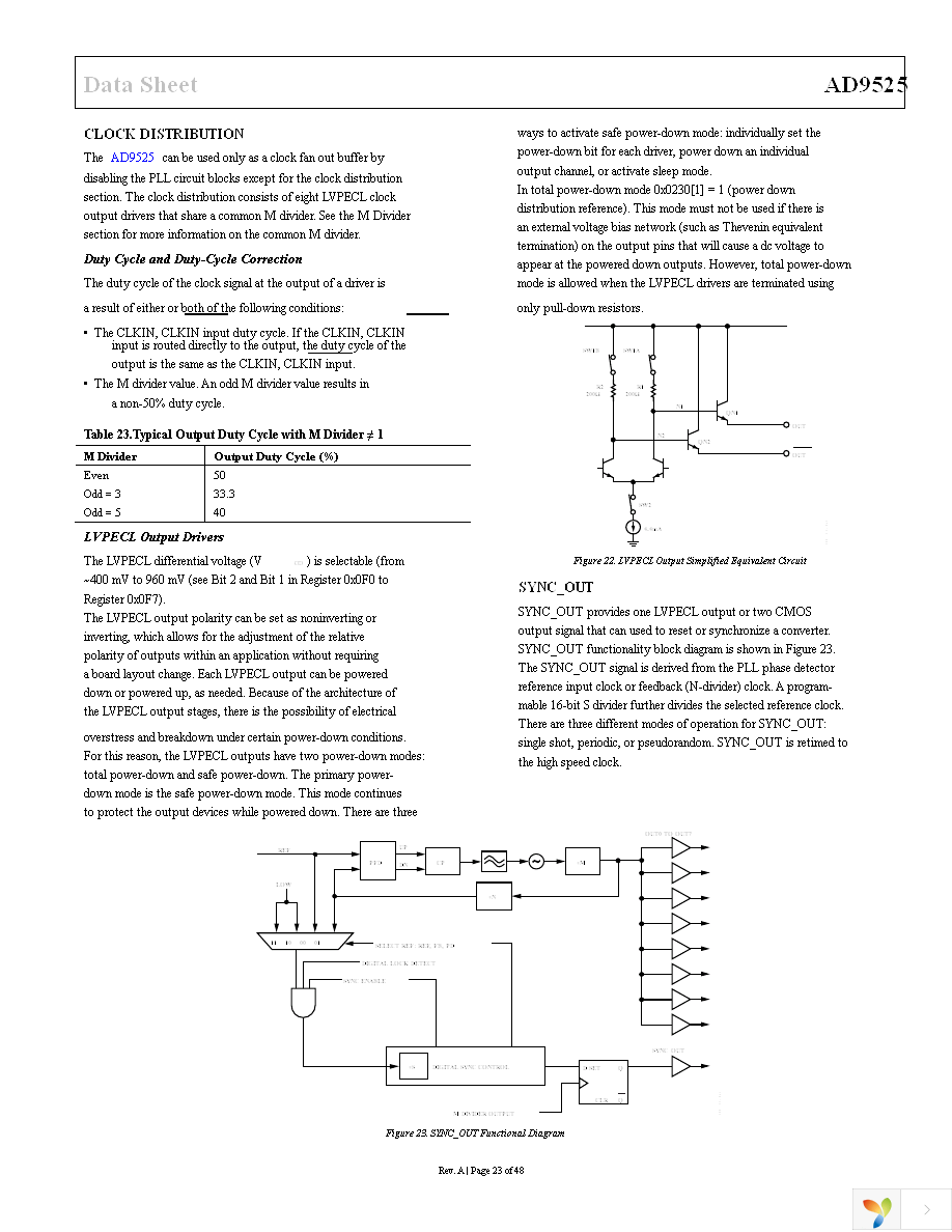 AD9525BCPZ Page 23