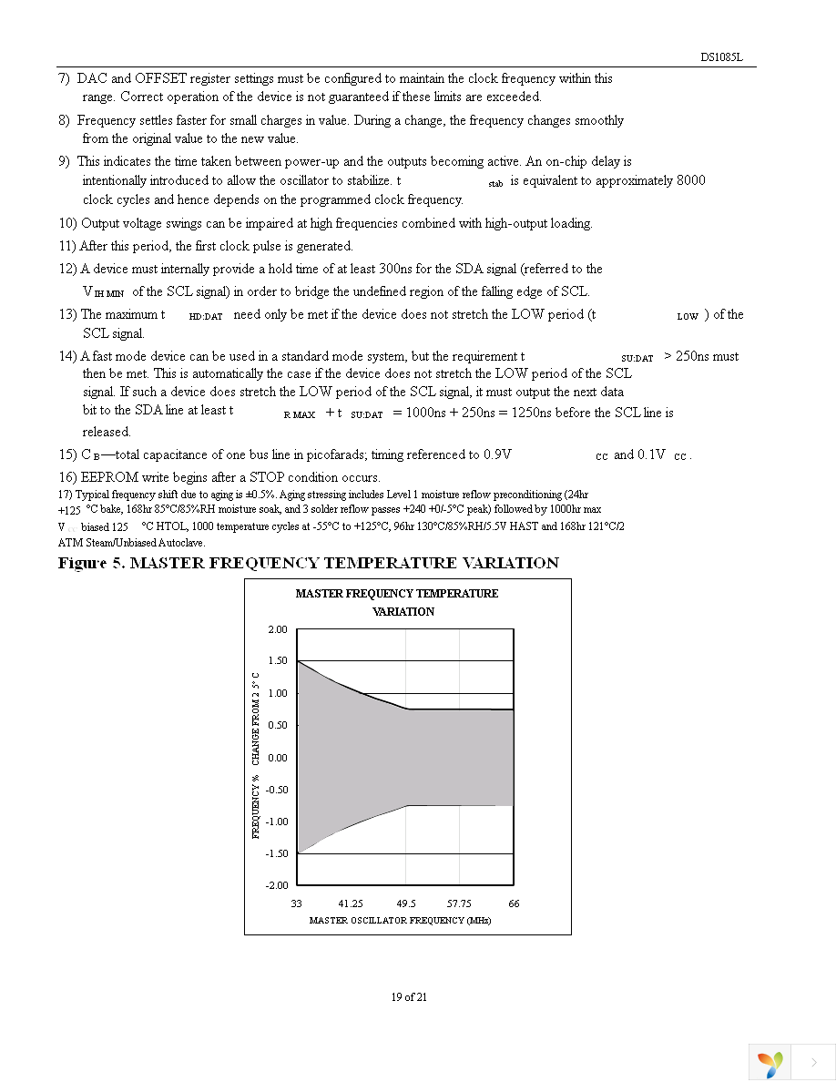 DS1085LZ-5+ Page 19