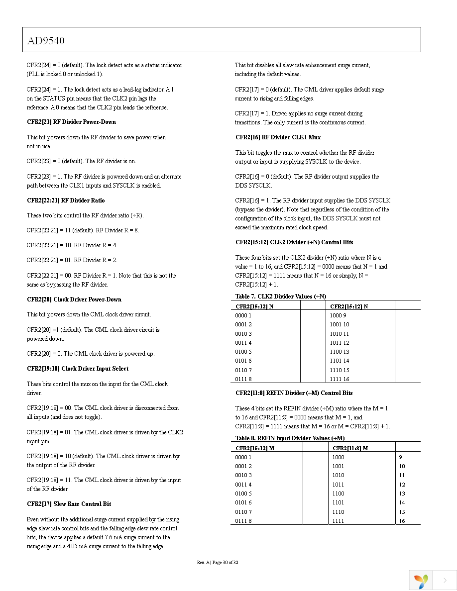 AD9540BCPZ Page 30