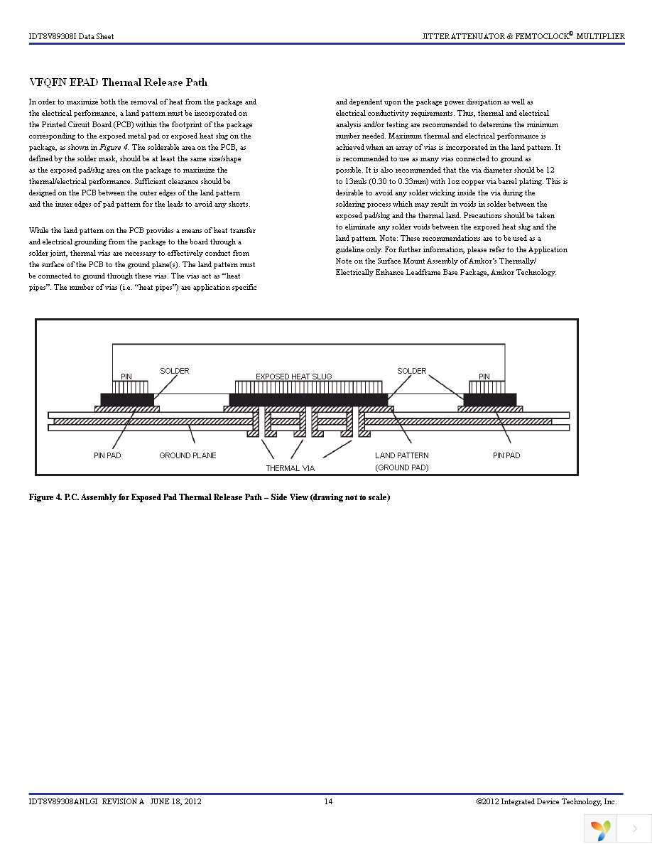 8V89308ANLGI Page 14