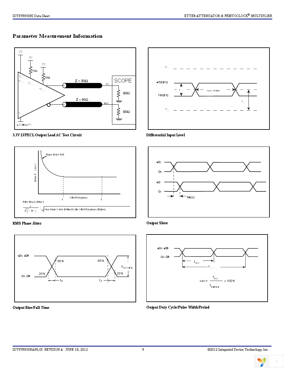 8V89308ANLGI Page 9