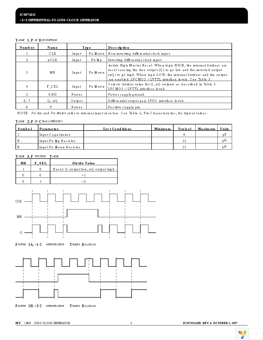 87421AMILF Page 2