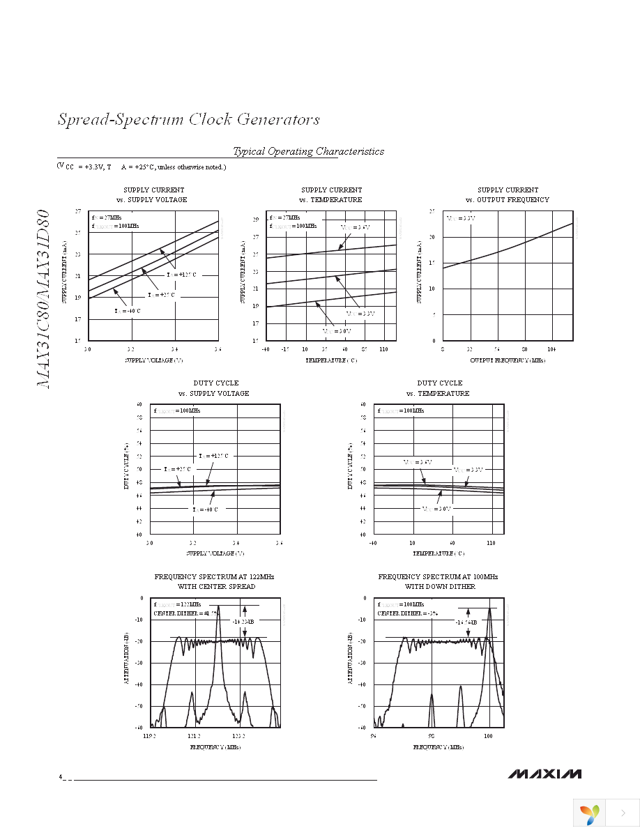 MAX31D80T-UGQ+ Page 4