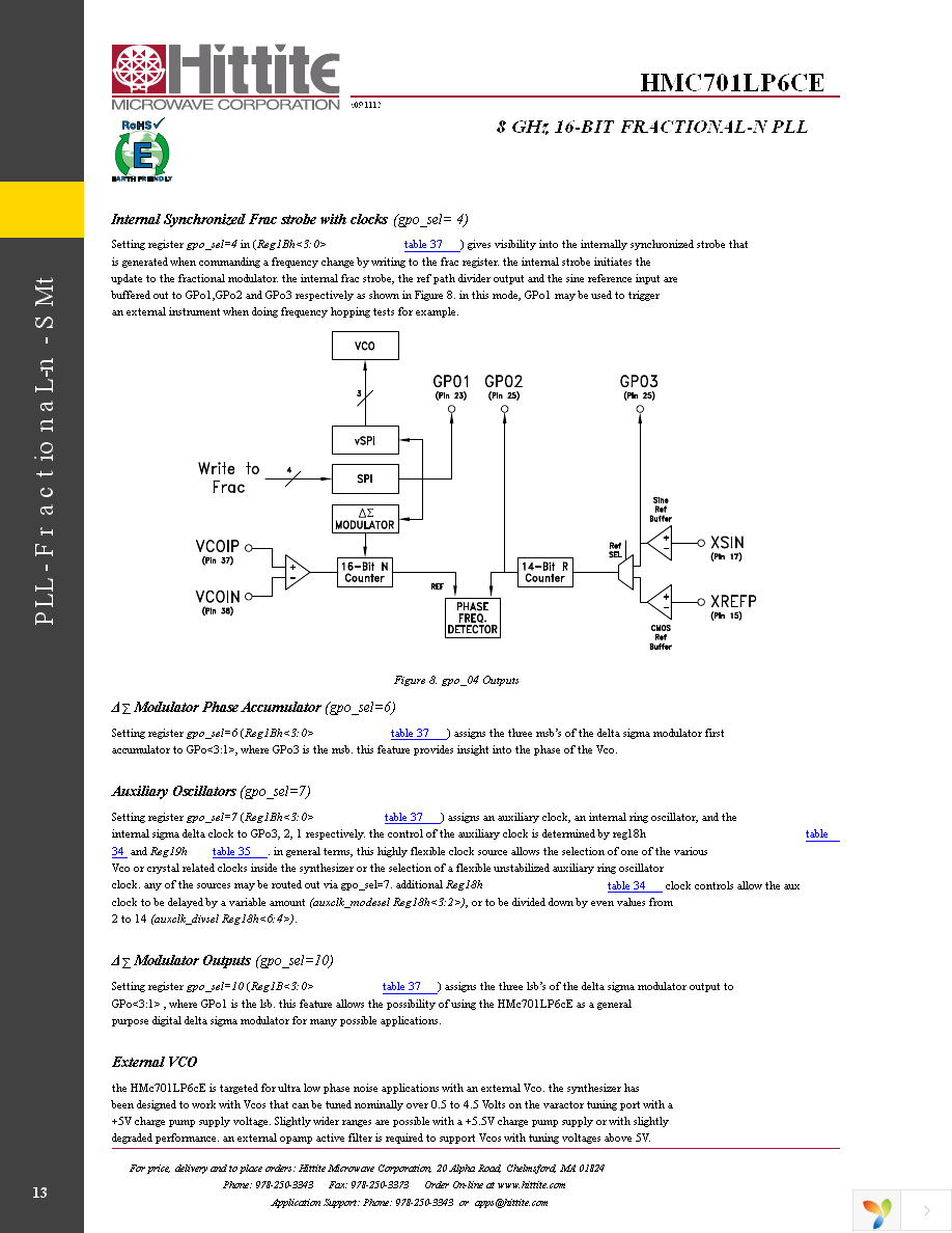 HMC701LP6CE Page 15