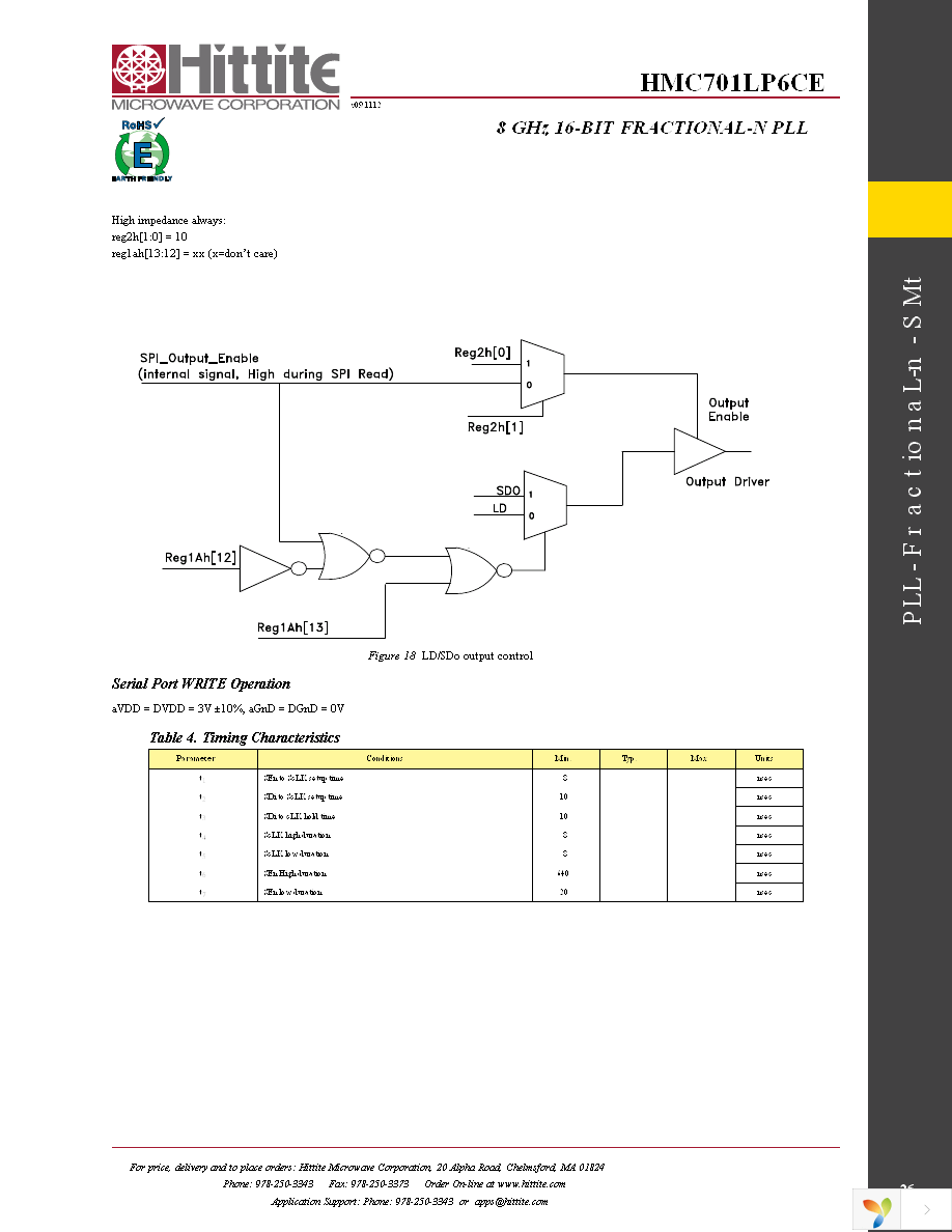 HMC701LP6CE Page 28