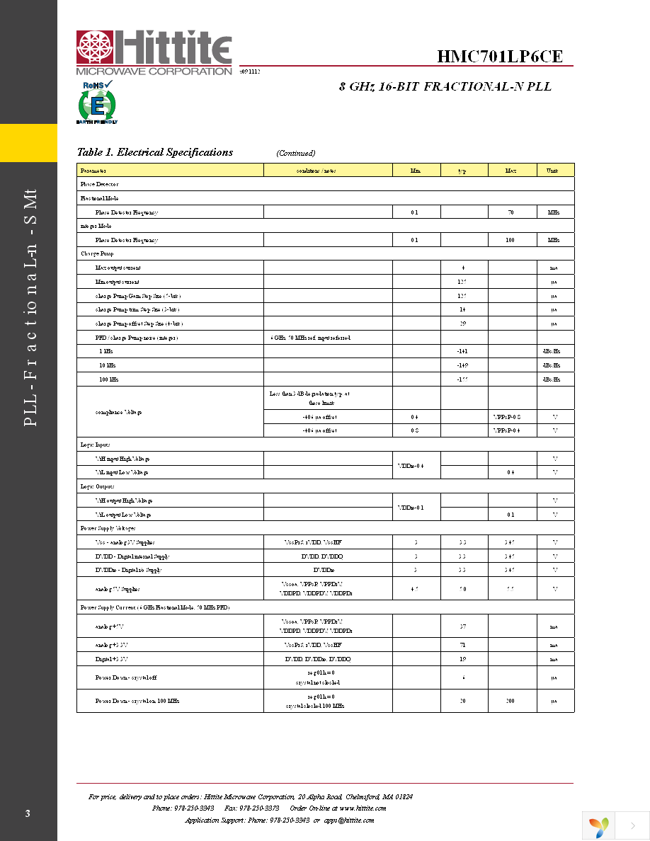 HMC701LP6CE Page 5