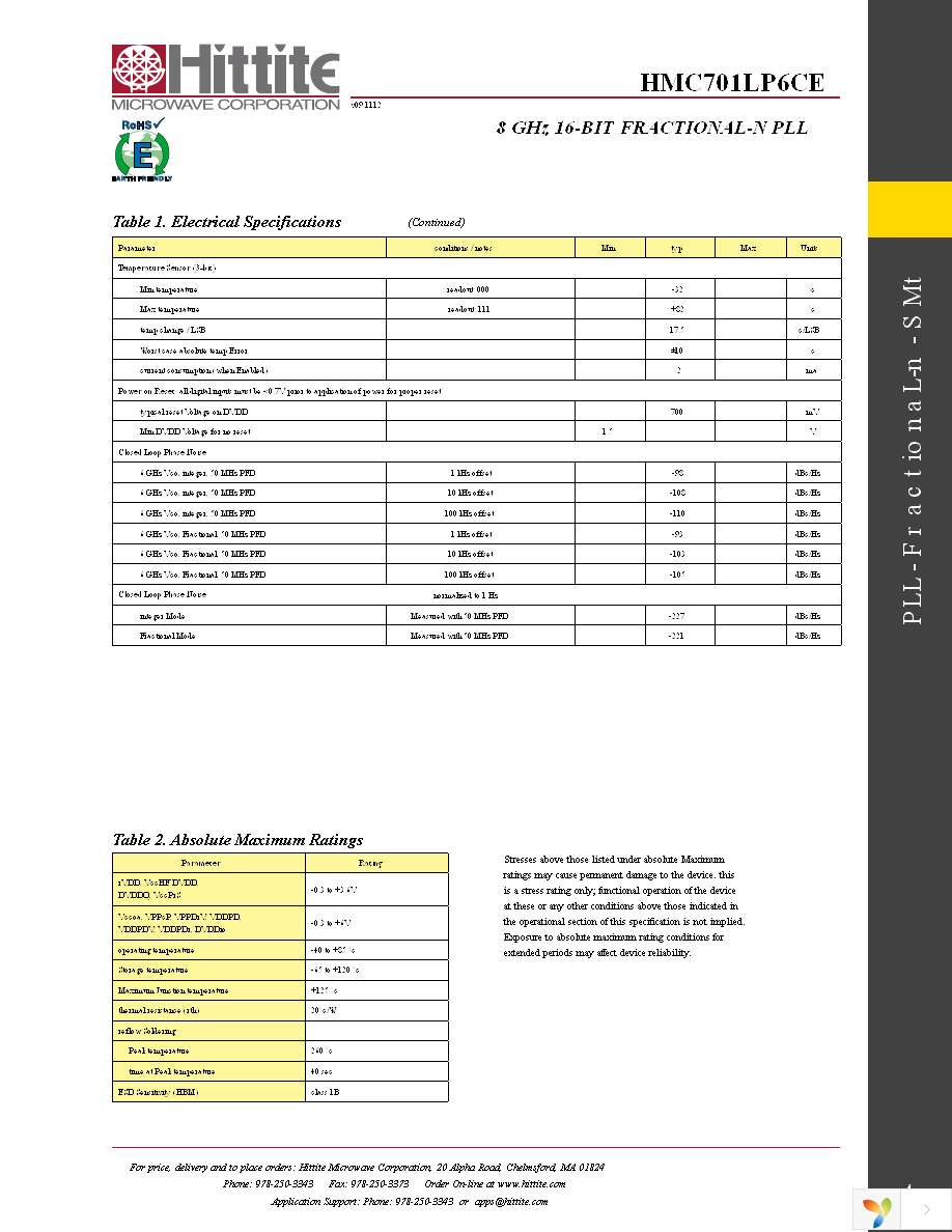 HMC701LP6CE Page 6