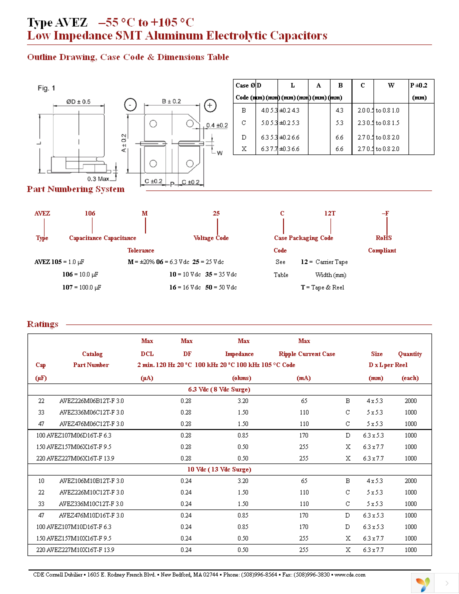 AVEZ106M10B12T-F Page 2