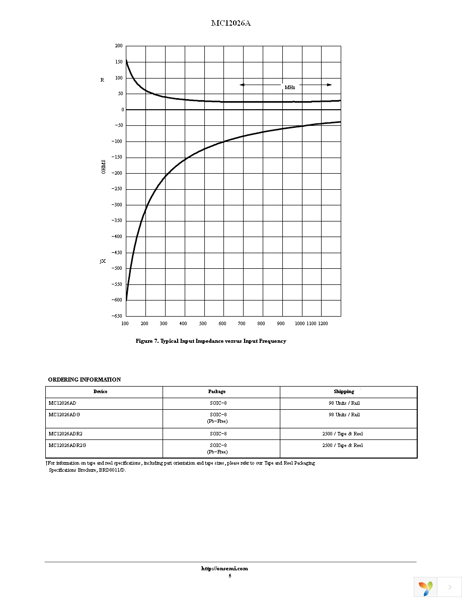 MC12026ADG Page 5