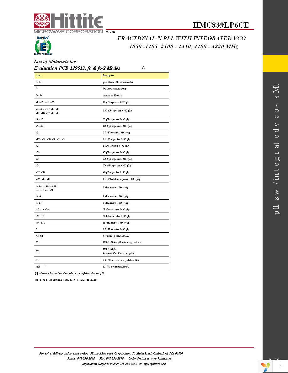 HMC839LP6CE Page 12