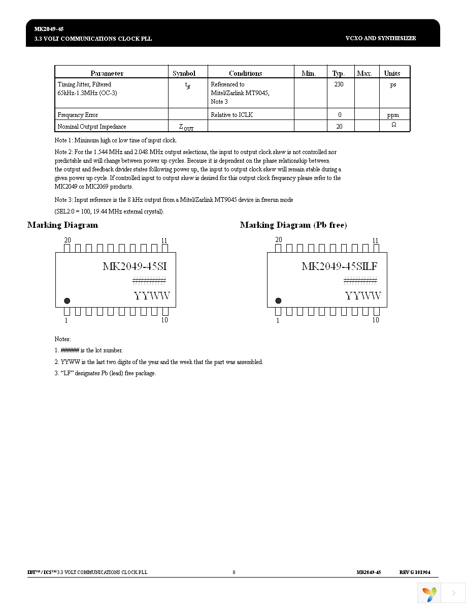 MK2049-45SILF Page 8