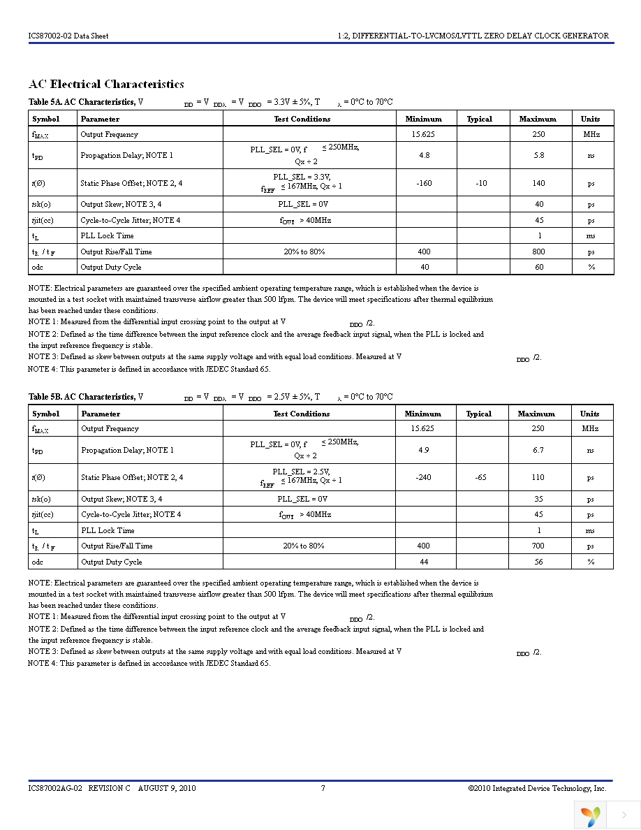 87002AG-02LF Page 7