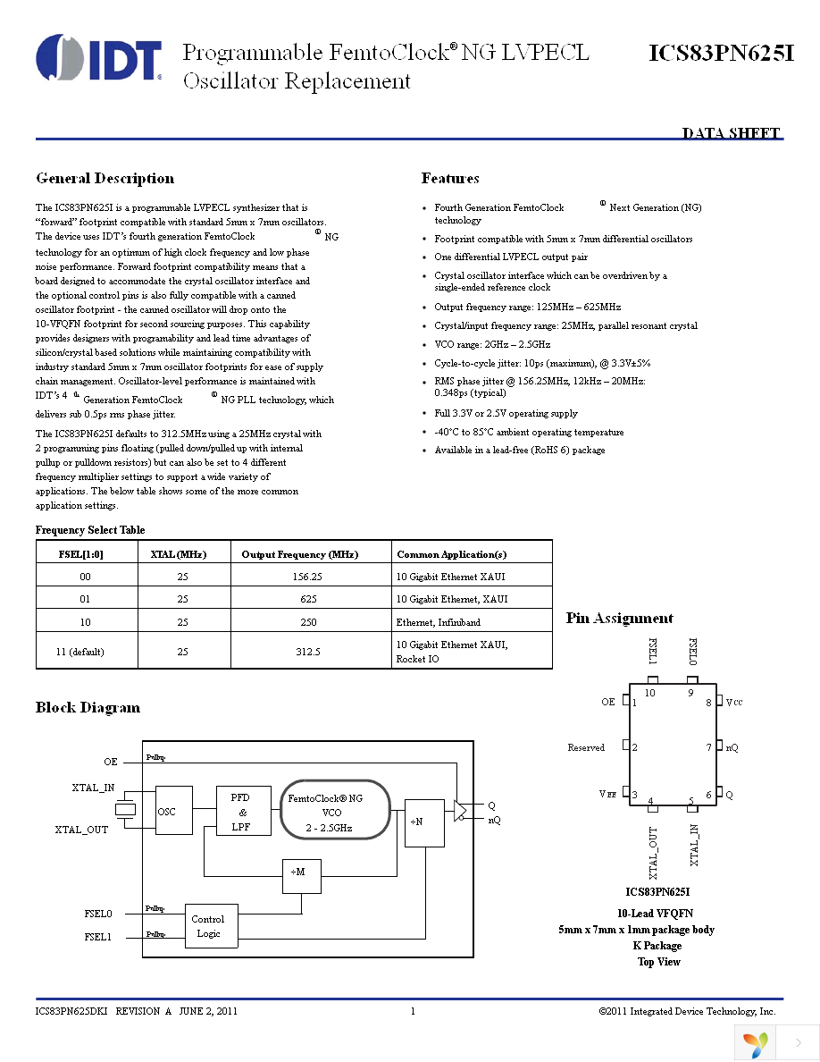 83PN625DKILF Page 1