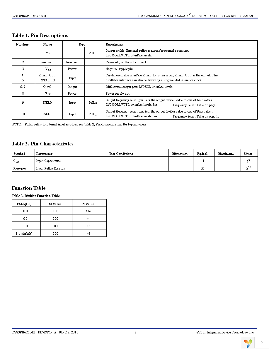 83PN625DKILF Page 2