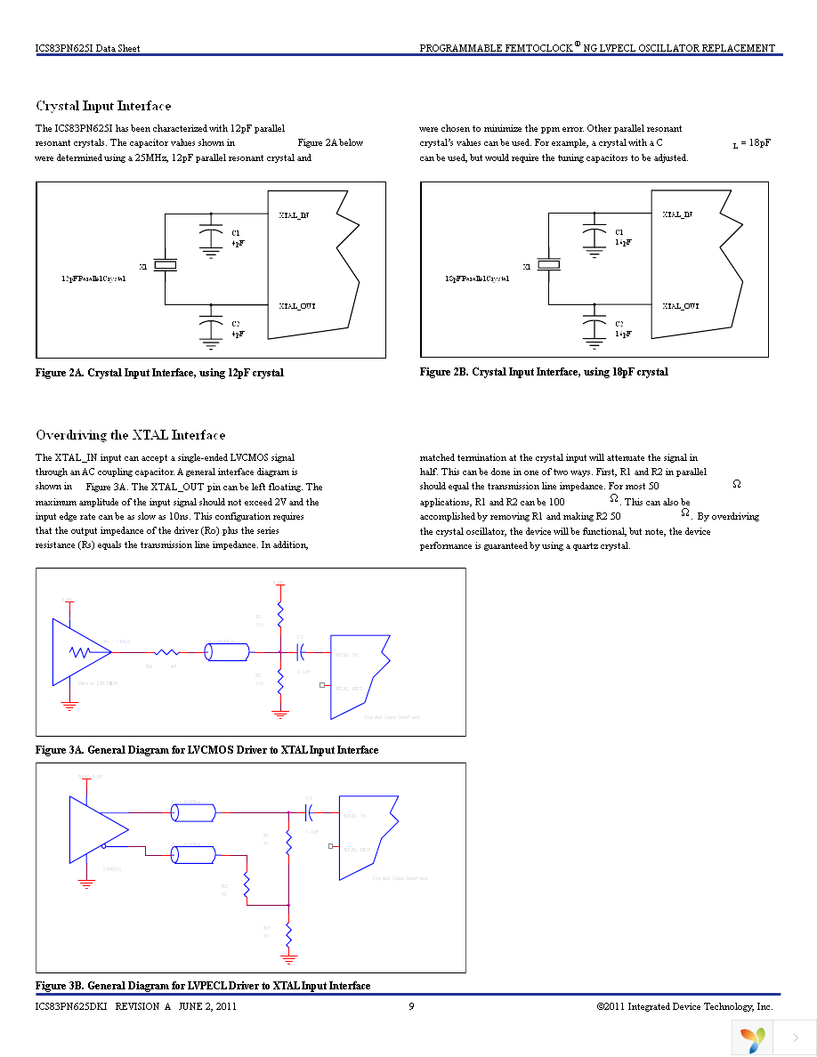 83PN625DKILF Page 9