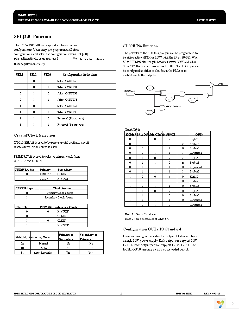 5V49EE701NDGI Page 12