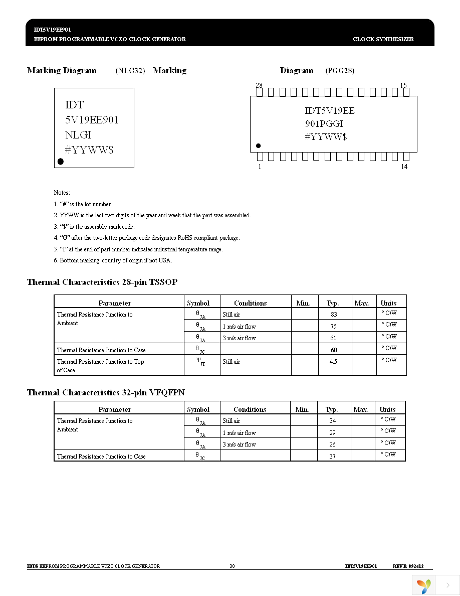 5V19EE901PGGI Page 30