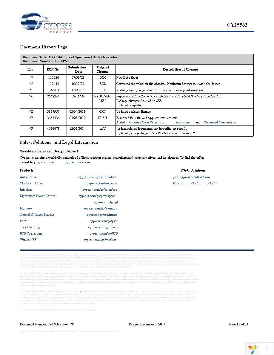 CY25562SXC Page 11