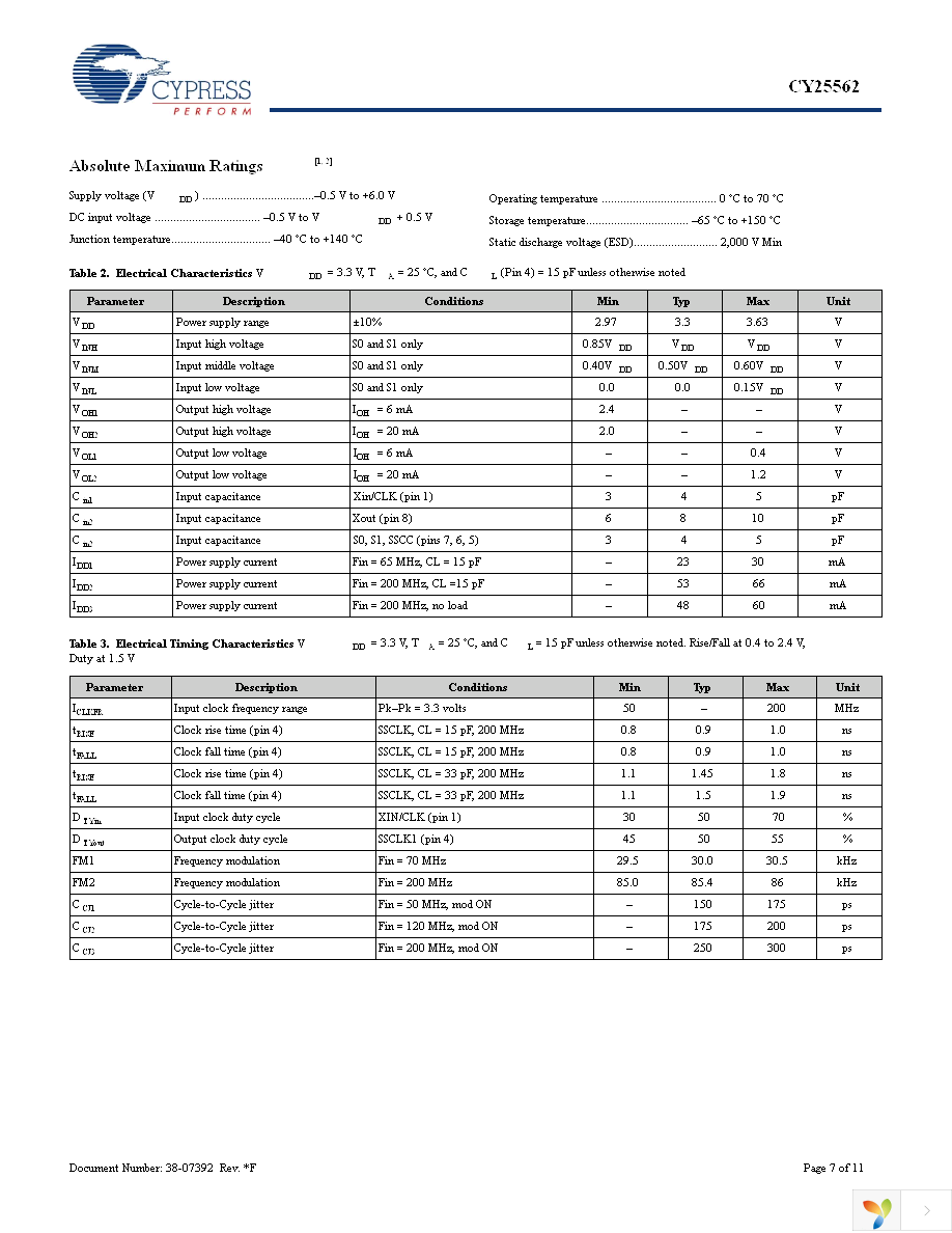 CY25562SXC Page 7