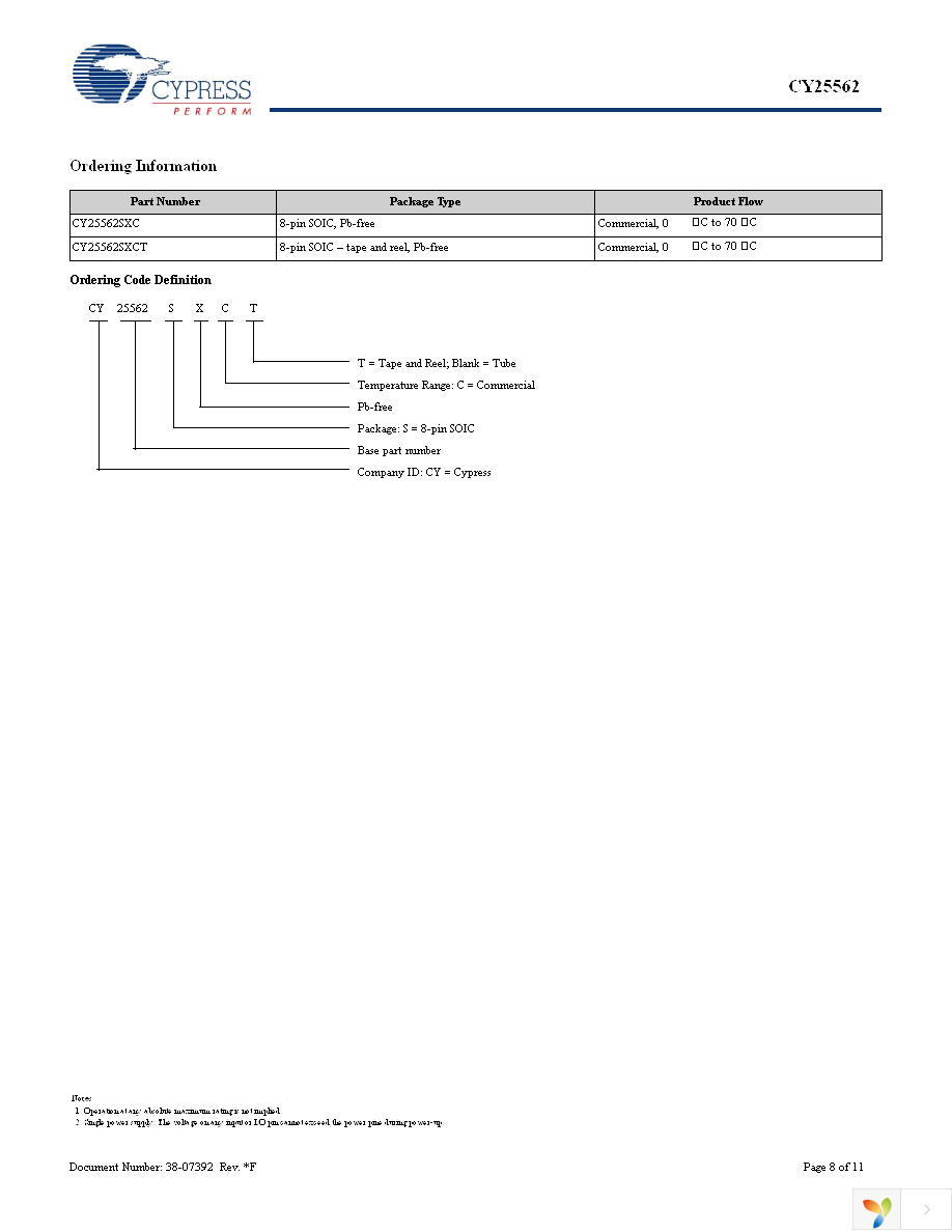 CY25562SXC Page 8