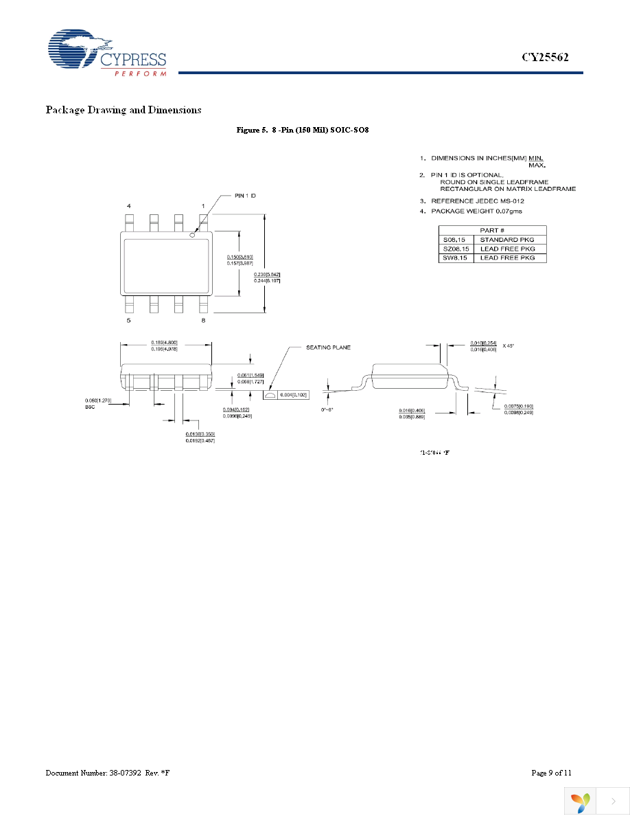 CY25562SXC Page 9