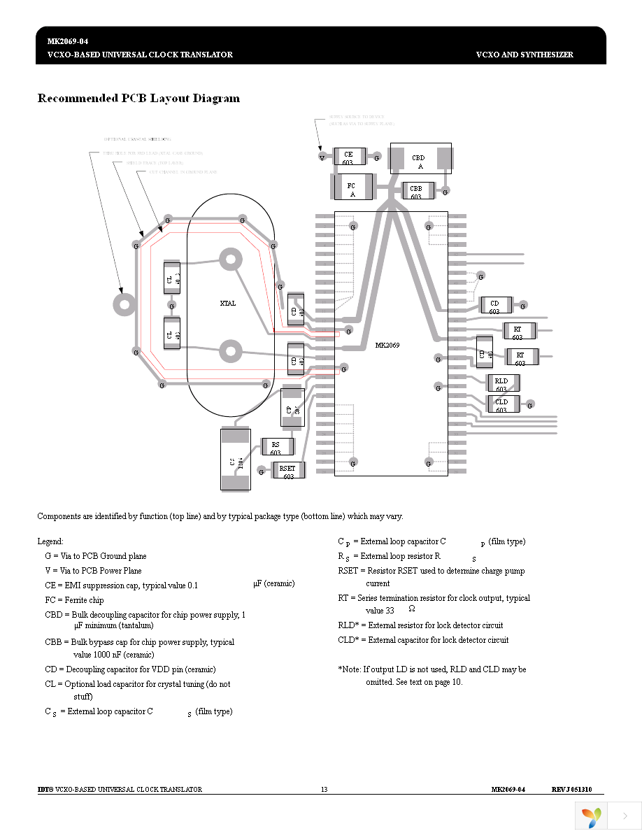 MK2069-04GILF Page 13