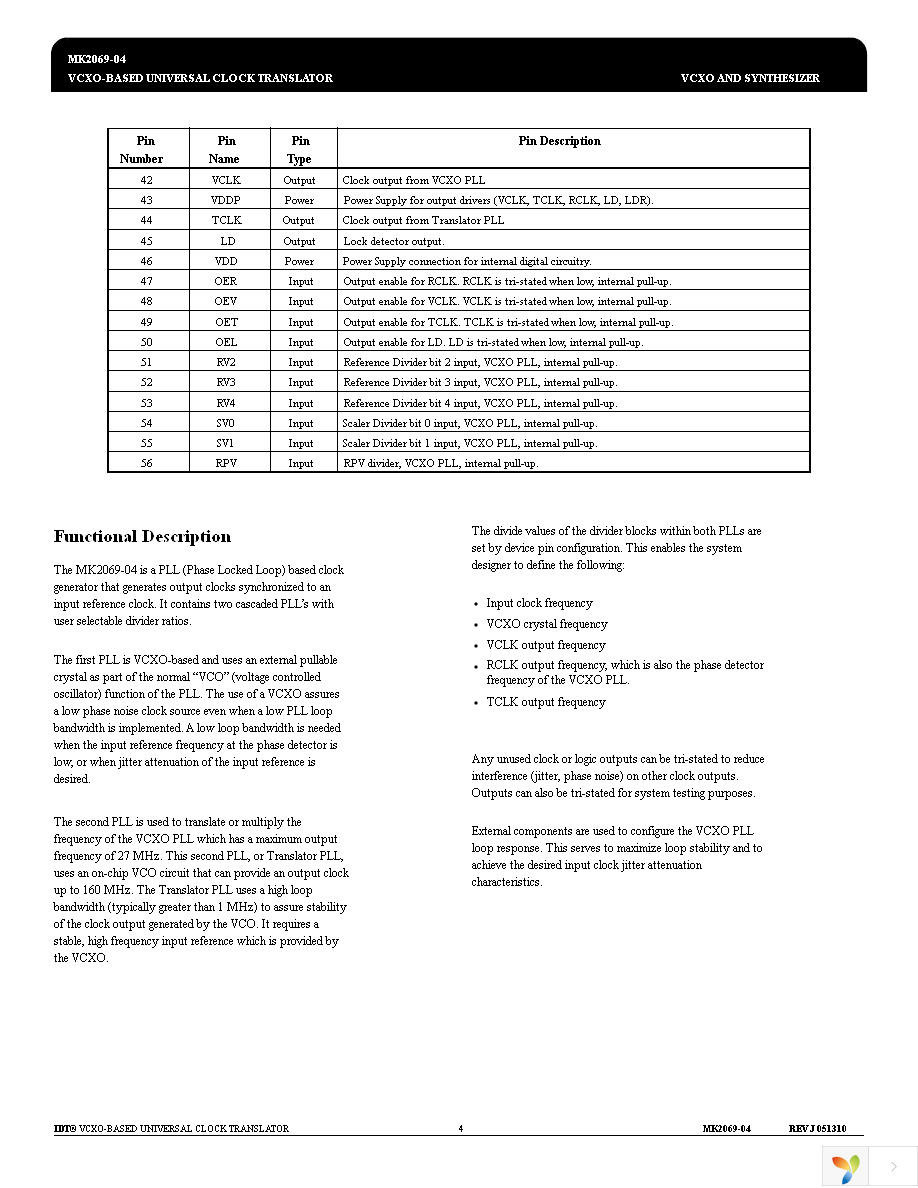 MK2069-04GILF Page 4