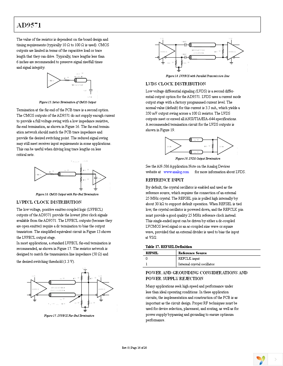 AD9571ACPZPEC Page 16