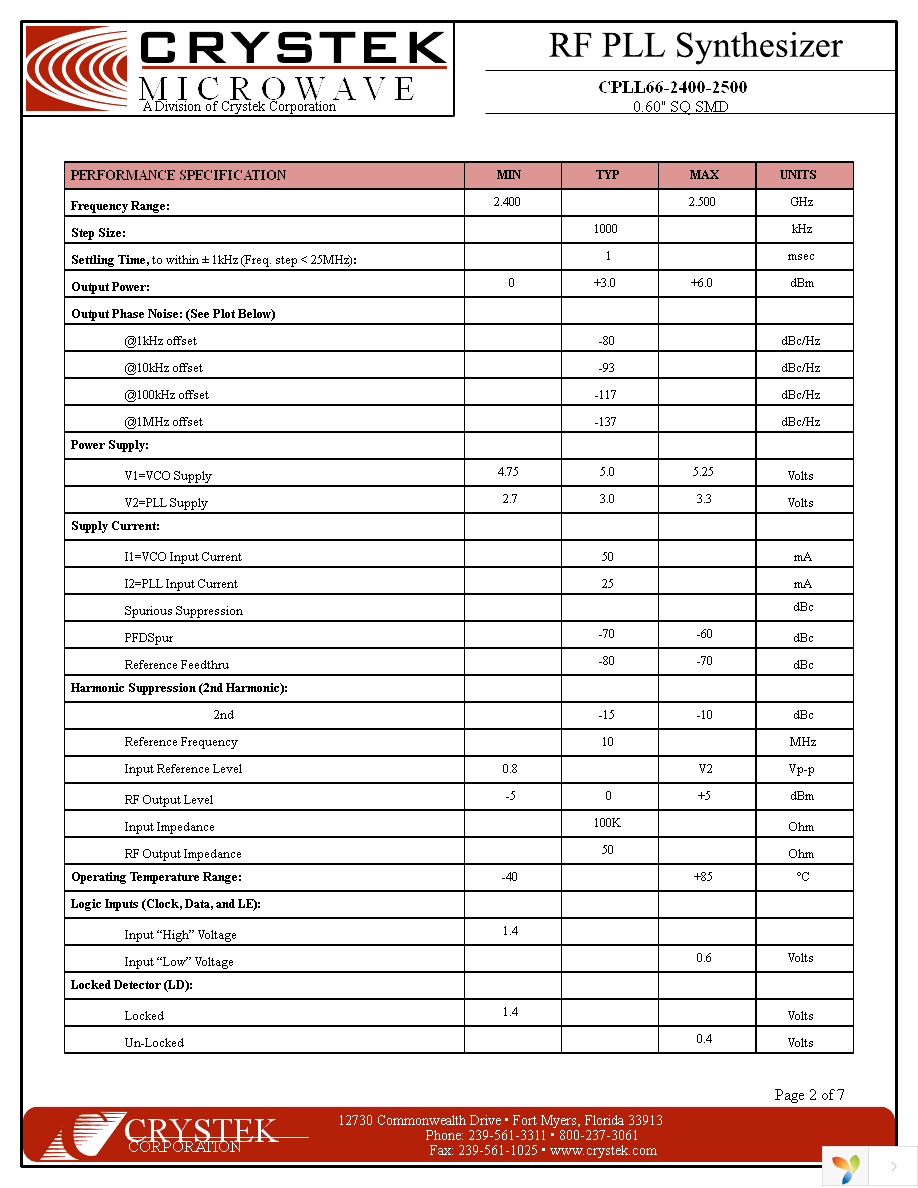 CPLL66-2400-2500 Page 2