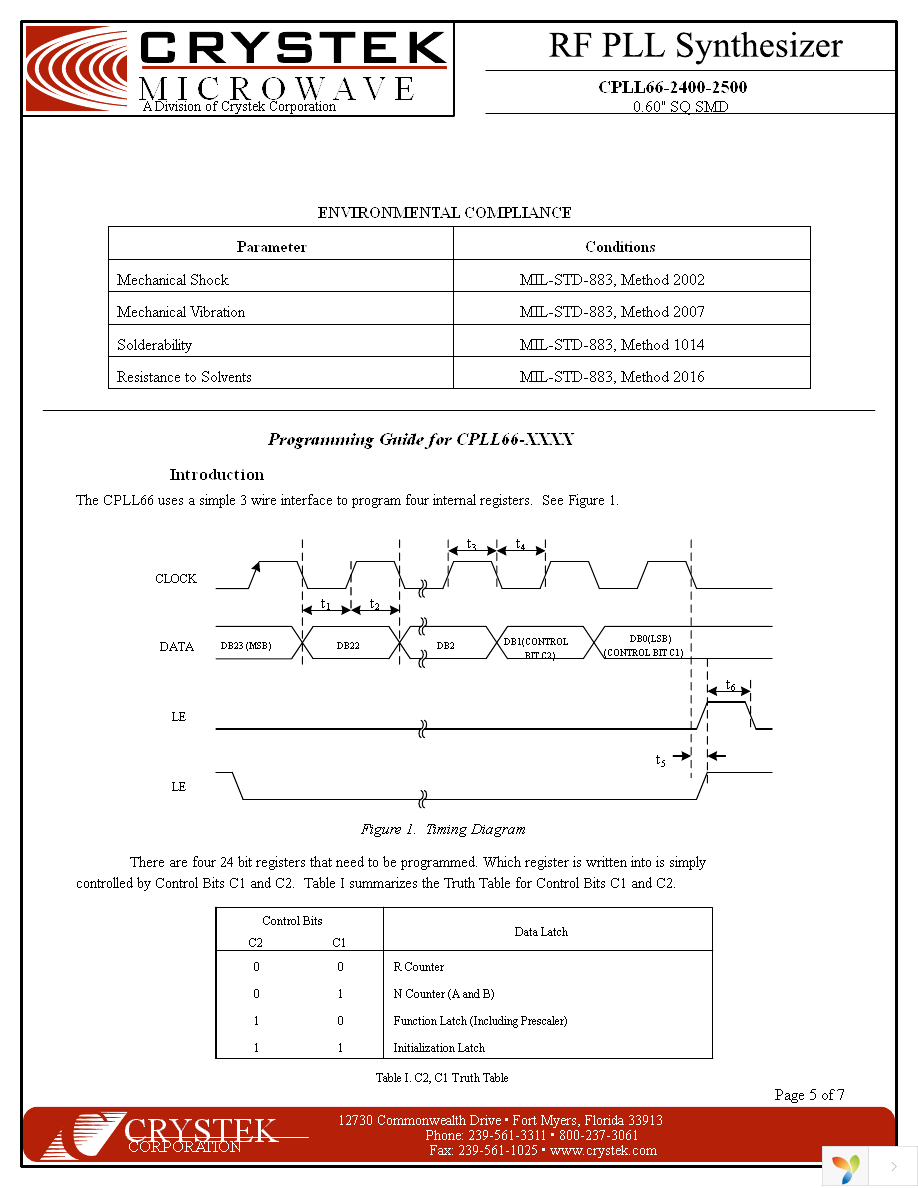 CPLL66-2400-2500 Page 5