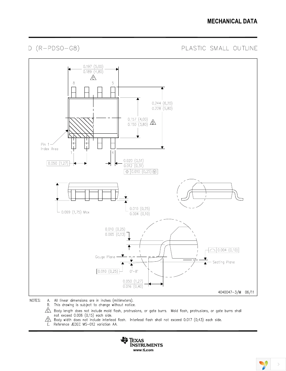 CDCVF2505IDRQ1 Page 12