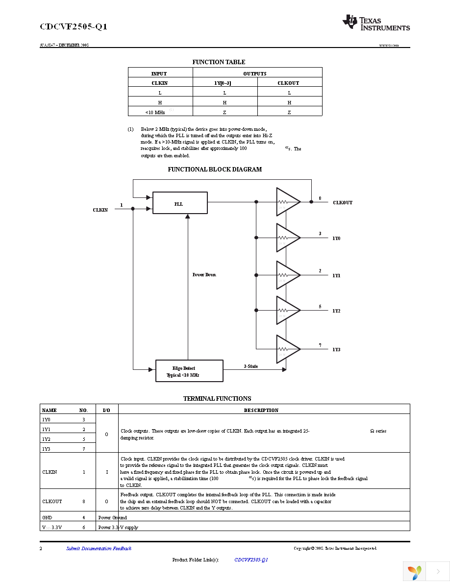 CDCVF2505IDRQ1 Page 2