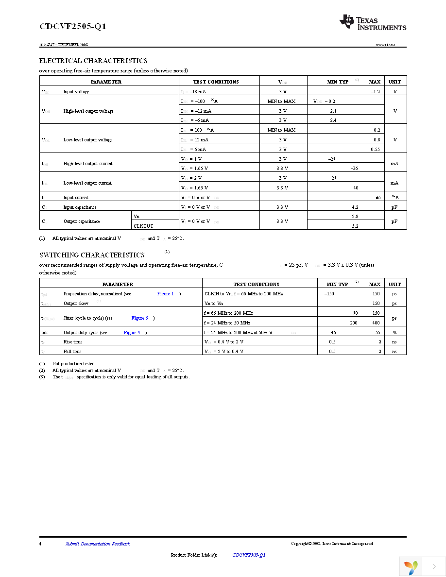 CDCVF2505IDRQ1 Page 4