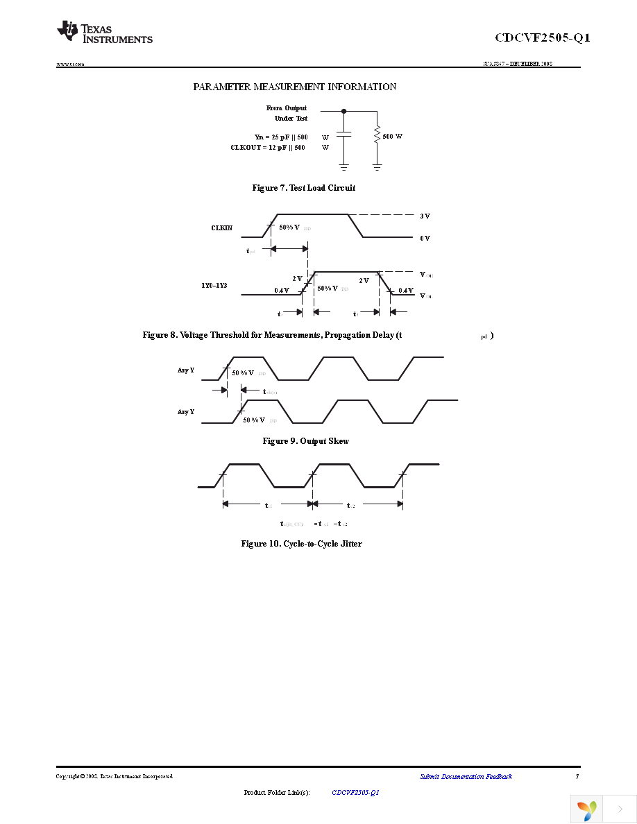 CDCVF2505IDRQ1 Page 7