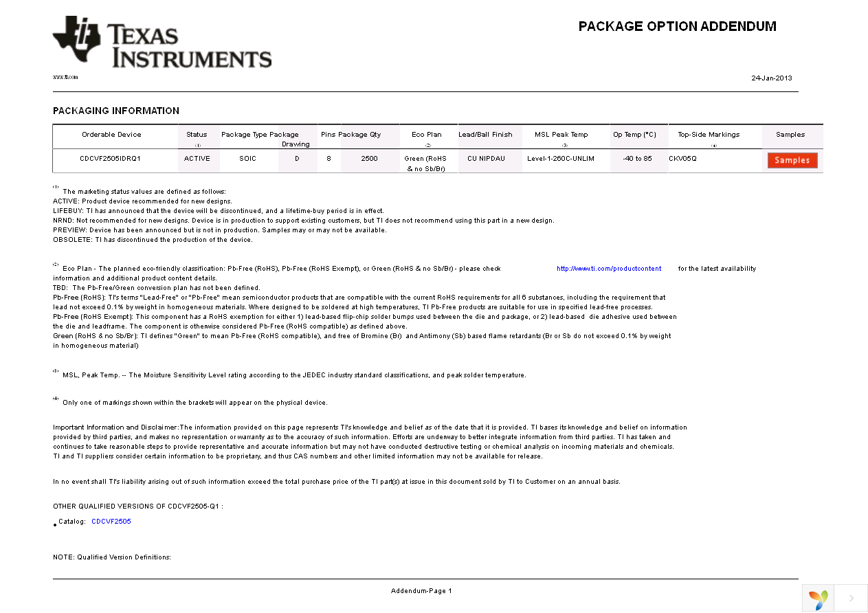 CDCVF2505IDRQ1 Page 8