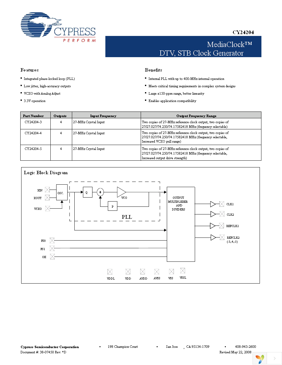 CY24204ZXC-3 Page 1