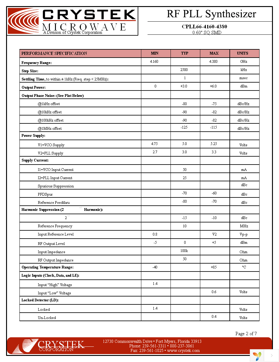 CPLL66-4160-4380 Page 2