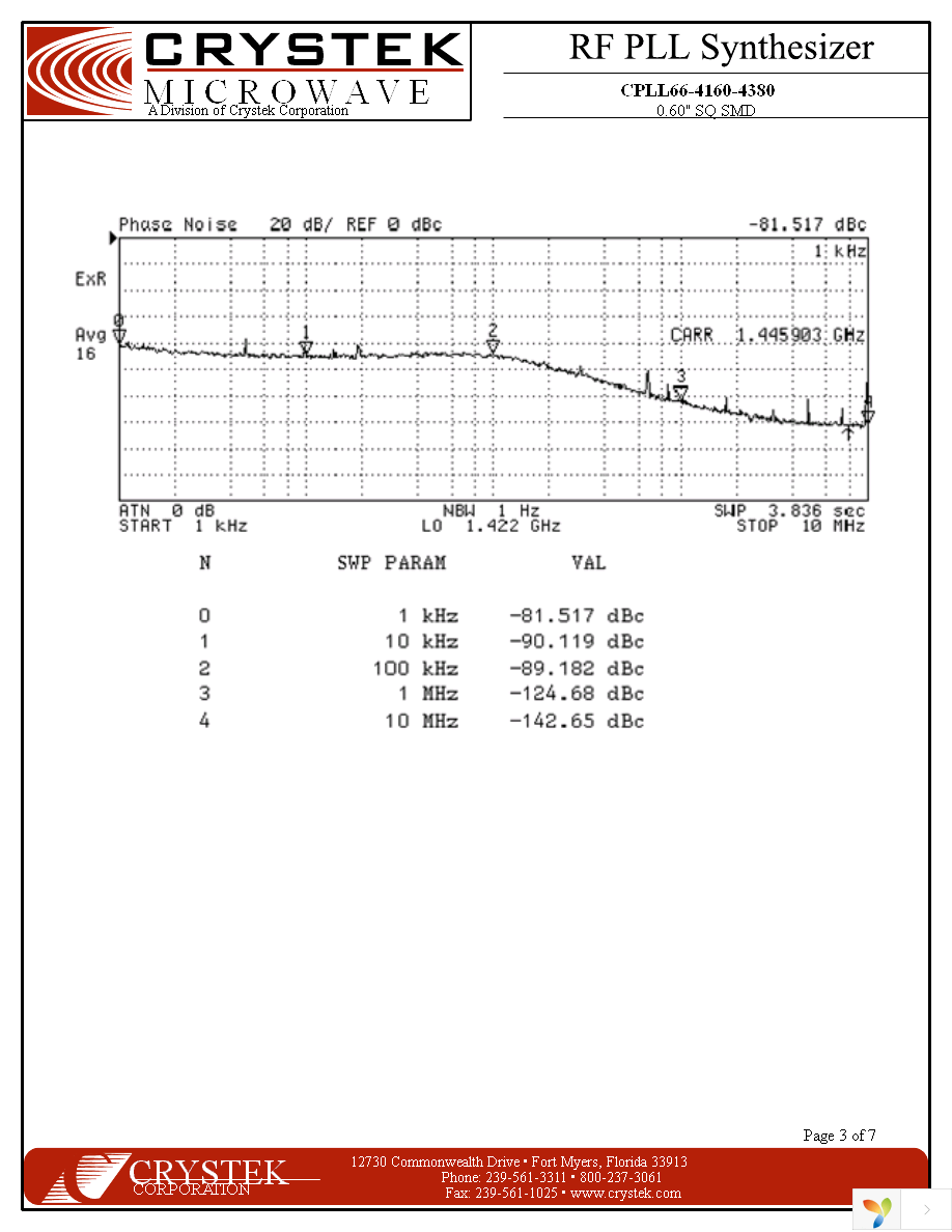 CPLL66-4160-4380 Page 3