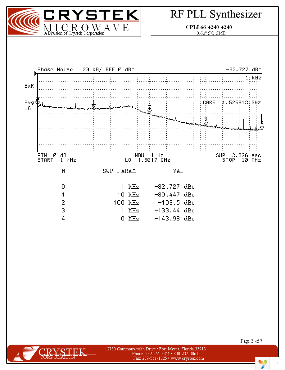 CPLL66-4240-4240 Page 3