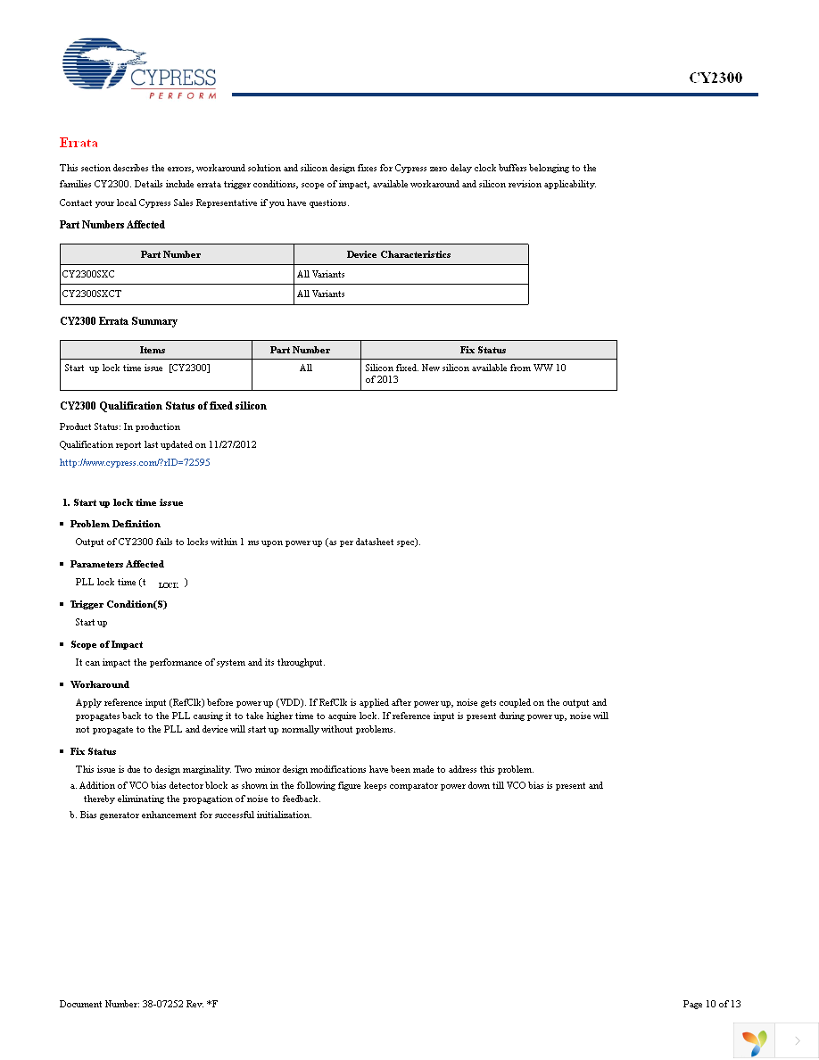 CY2300SXC Page 10