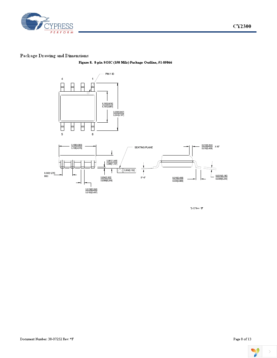 CY2300SXC Page 8