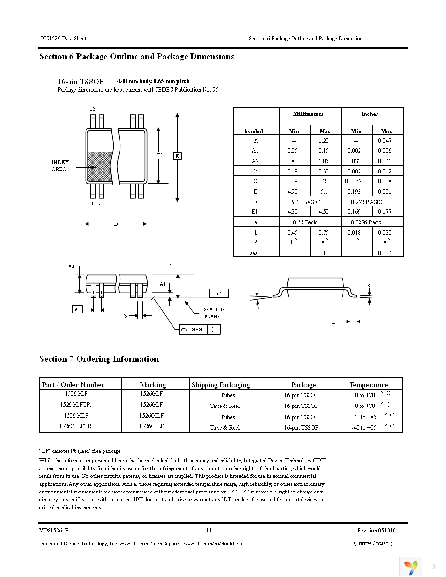 1526GLF Page 11