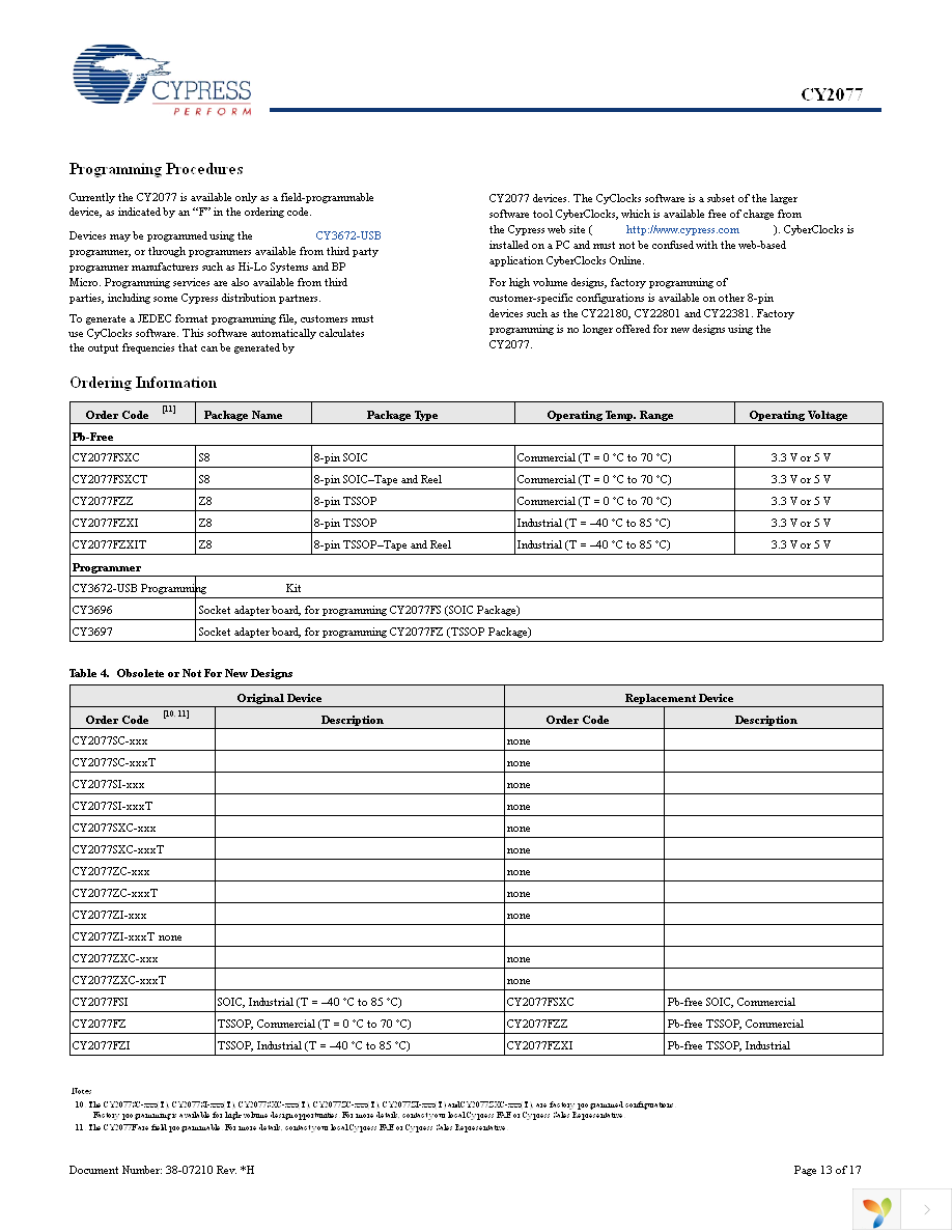 CY2077FZXI Page 13