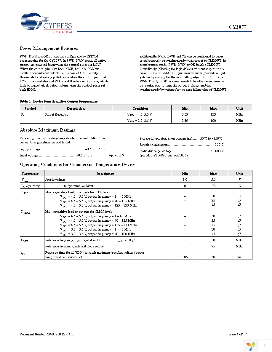 CY2077FZXI Page 4