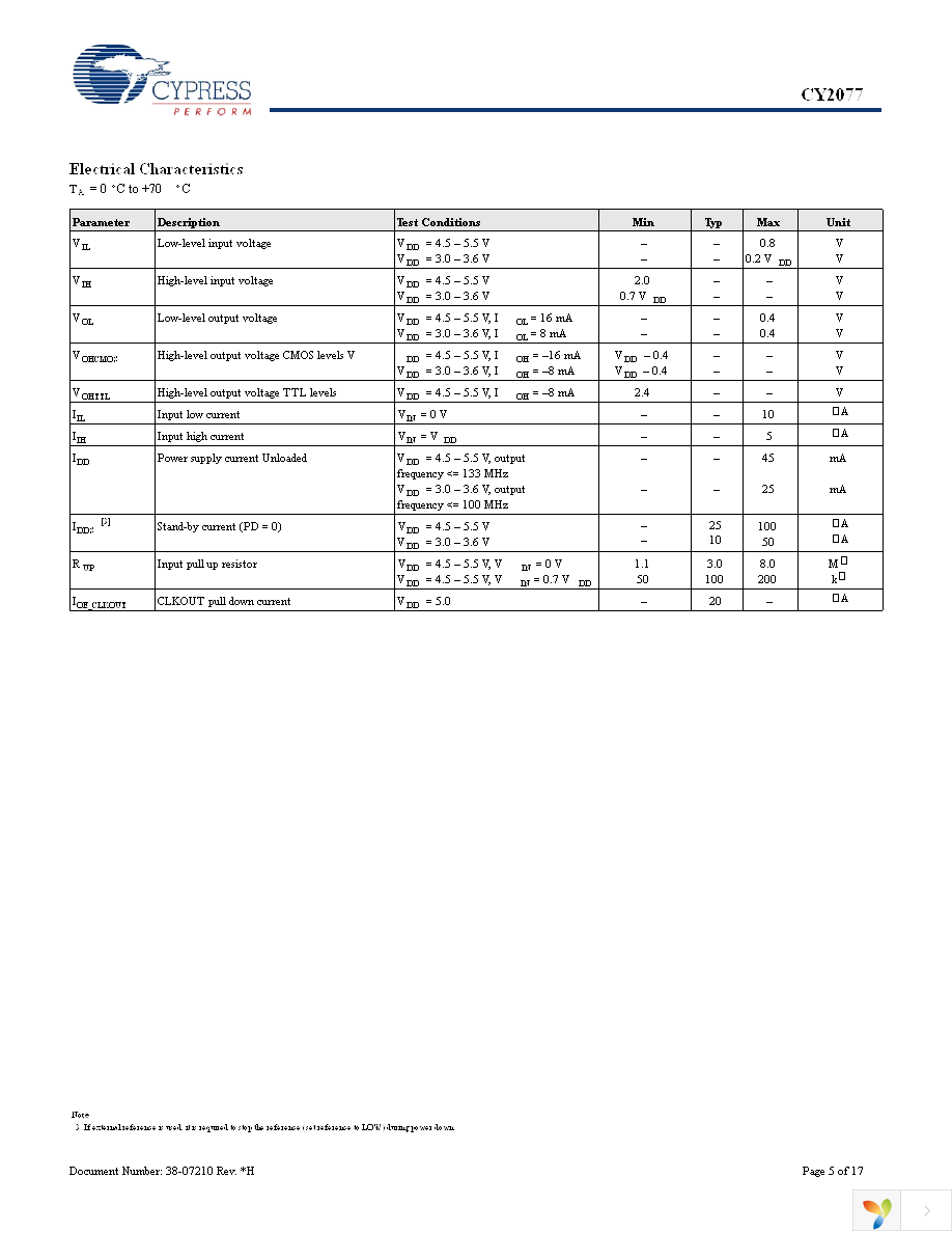 CY2077FZXI Page 5