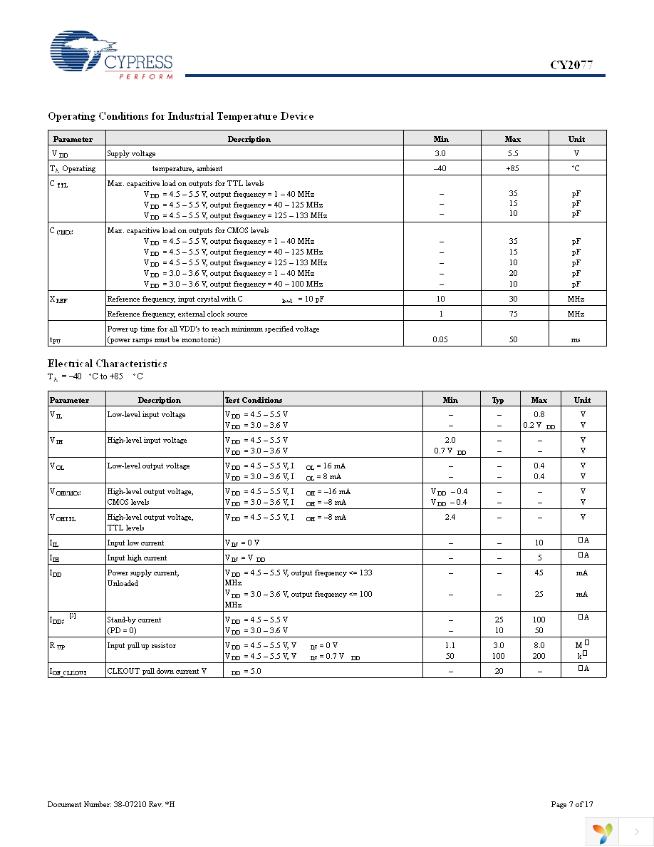 CY2077FZXI Page 7