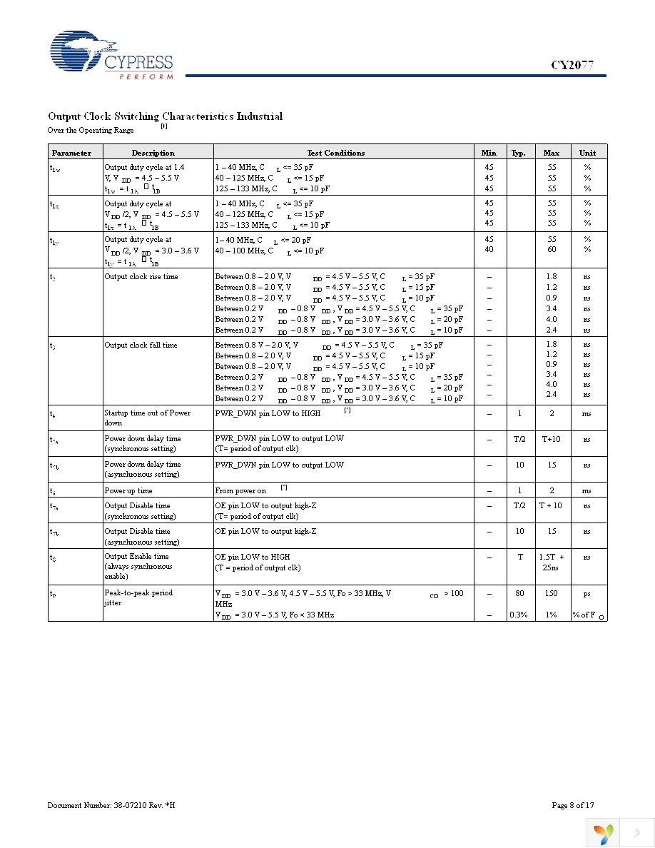 CY2077FZXI Page 8